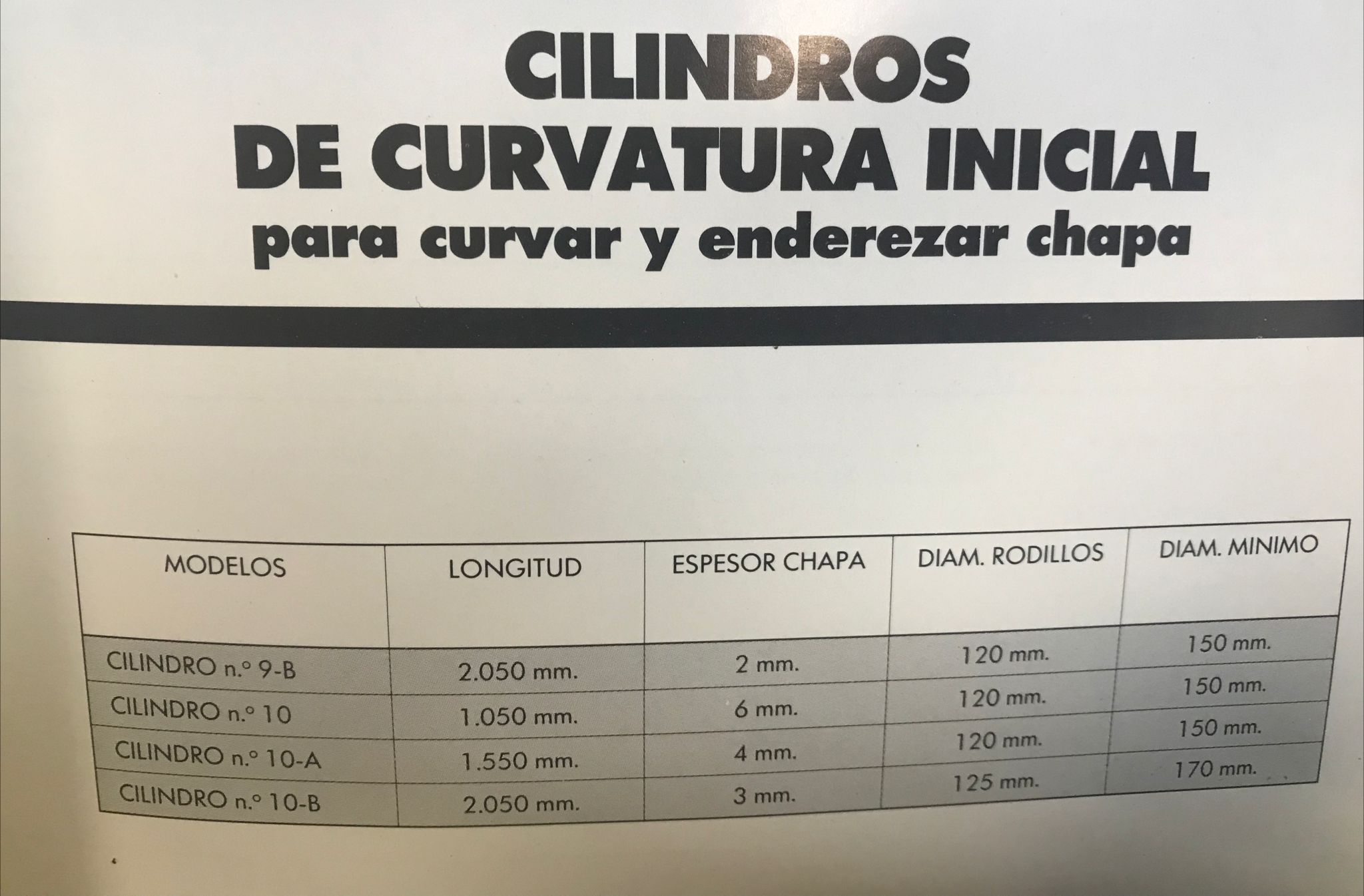 Rodillo de curvatura inicial Epart - Imagen 7