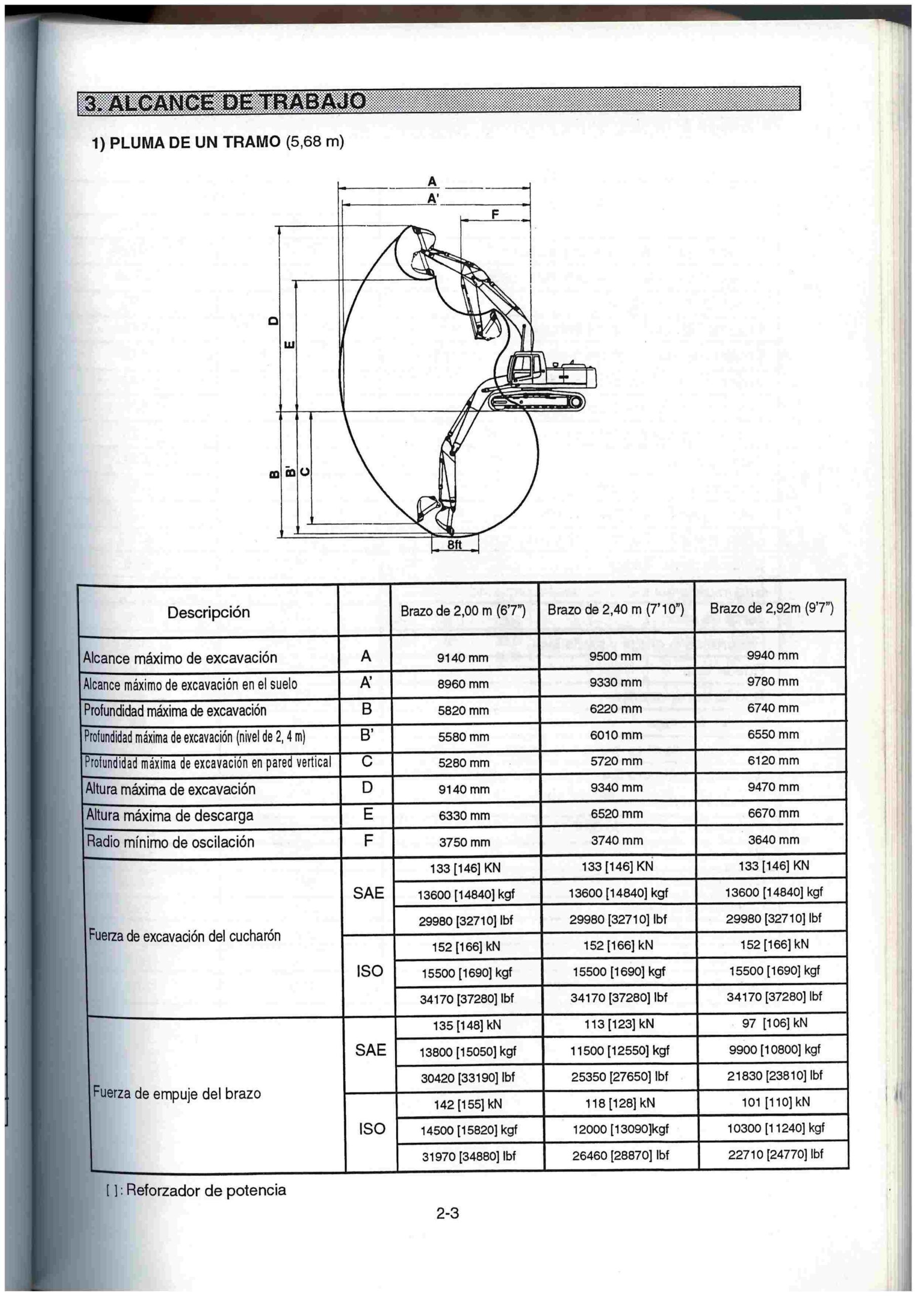x- VENDIDO - Excavadora de cadenas Hyundai Robex 210 LC 7 - 2006 - Imagen 24