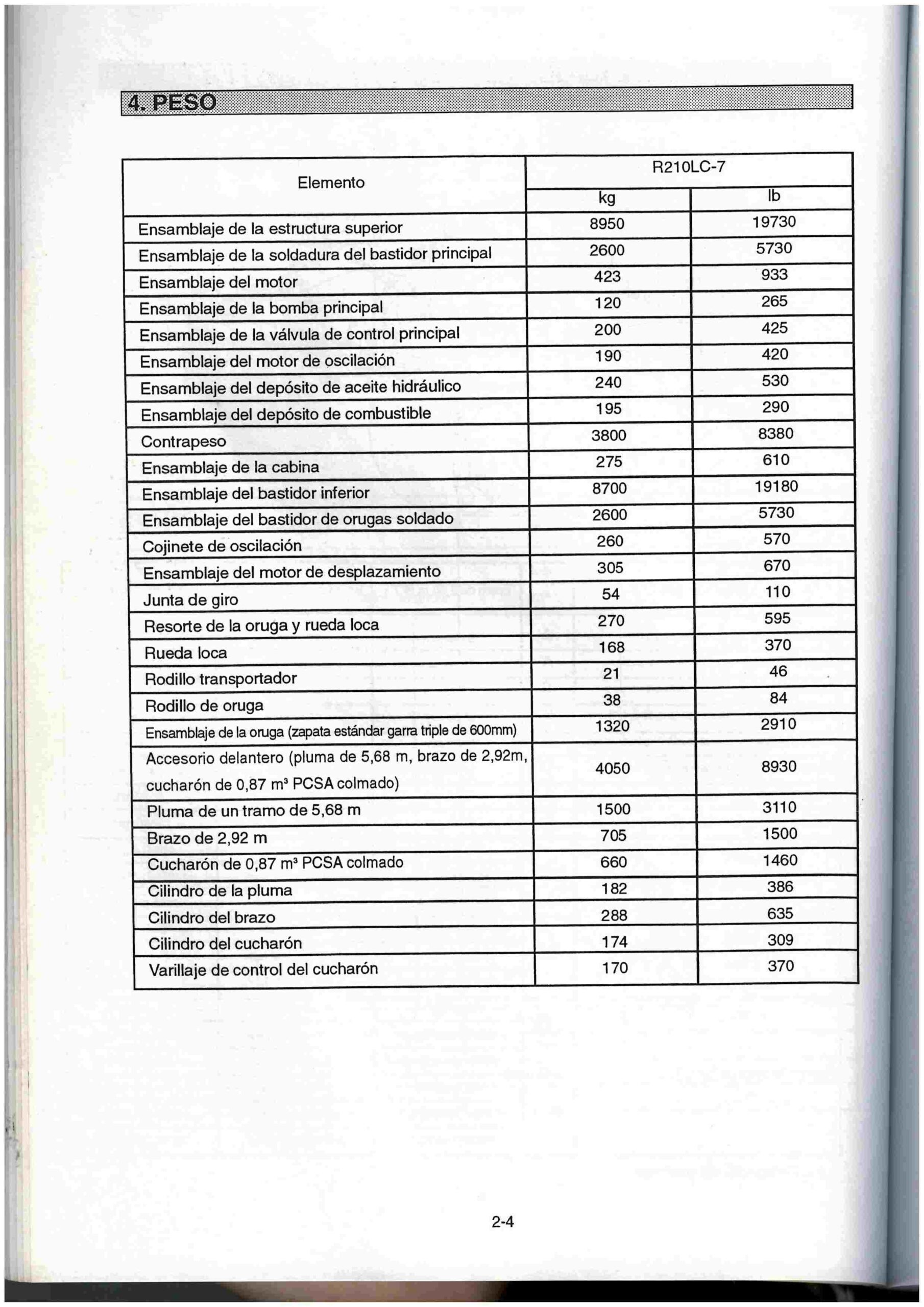 x- VENDIDO - Excavadora de cadenas Hyundai Robex 210 LC 7 - 2006 - Imagen 23