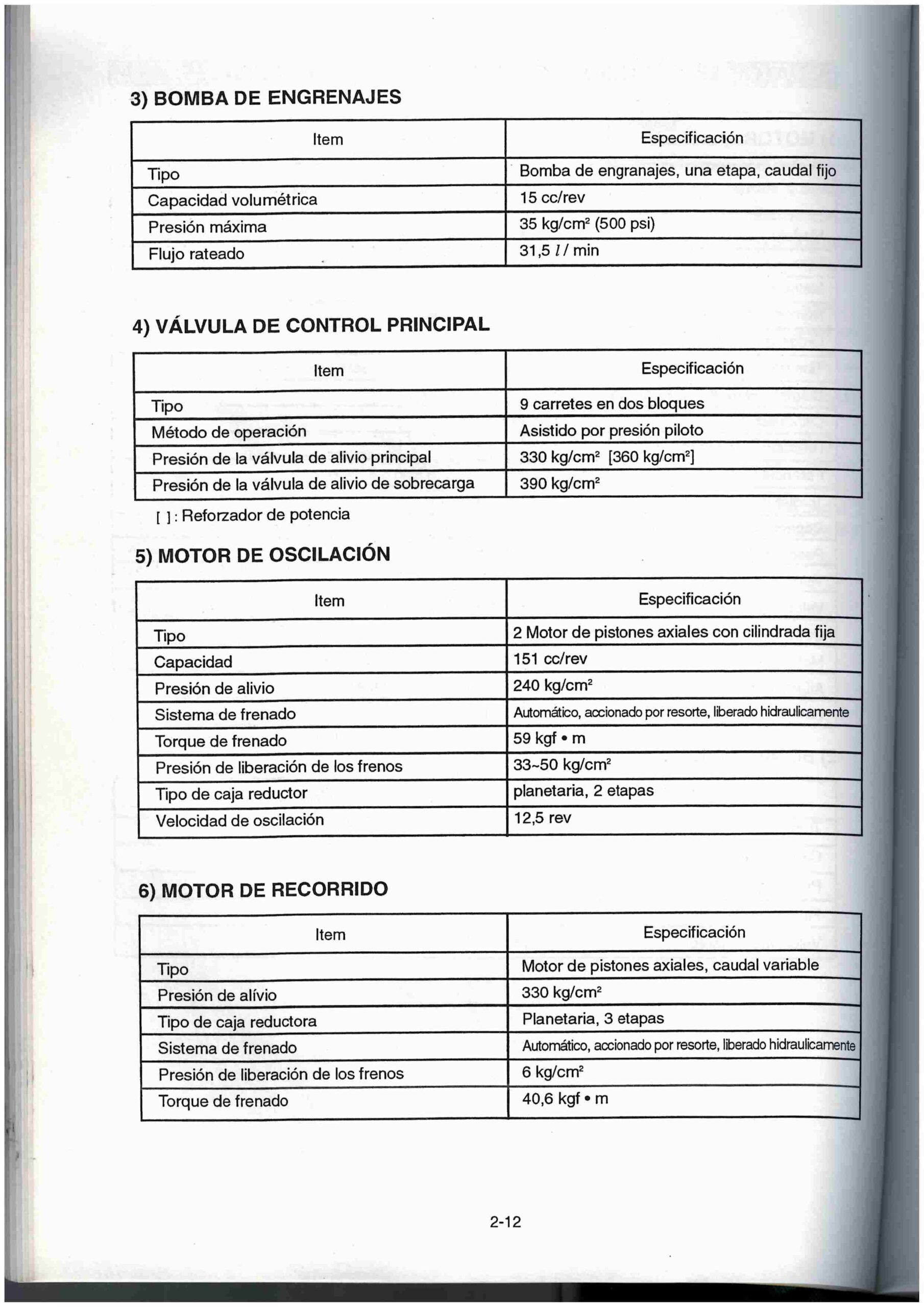 x- VENDIDO - Excavadora de cadenas Hyundai Robex 210 LC 7 - 2006 - Imagen 25